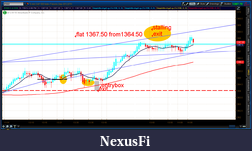 Click image for larger version

Name:	2012-07-05-TOS_CHARTS.png-2.png
Views:	173
Size:	54.9 KB
ID:	80277