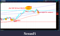 Click image for larger version

Name:	2012-07-05-TOS_CHARTS.png-3.png
Views:	122
Size:	55.2 KB
ID:	80278