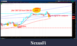 Click image for larger version

Name:	2012-07-05-TOS_CHARTS.png-3.png
Views:	173
Size:	55.2 KB
ID:	80278