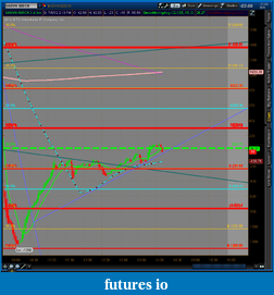 Click image for larger version

Name:	2012-07-05-TOS_CHARTS.png-4.png
Views:	126
Size:	73.7 KB
ID:	80279