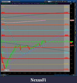 Click image for larger version

Name:	2012-07-05-TOS_CHARTS.png-4.png
Views:	127
Size:	73.7 KB
ID:	80279
