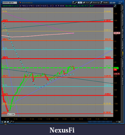Click image for larger version

Name:	2012-07-05-TOS_CHARTS.png-4.png
Views:	184
Size:	73.7 KB
ID:	80279