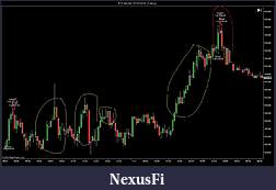 Click image for larger version

Name:	ES 09-09  7_17_2009 (5 Min) STRAT.jpg
Views:	283
Size:	98.0 KB
ID:	802