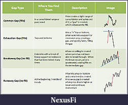 Click image for larger version

Name:	Gaps Types.jpg
Views:	416
Size:	193.1 KB
ID:	80356