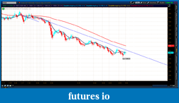 Click image for larger version

Name:	2012-07-06-TOS_CHARTS.png-5.png
Views:	189
Size:	49.6 KB
ID:	80381