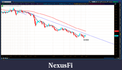 Click image for larger version

Name:	2012-07-06-TOS_CHARTS.png-5.png
Views:	234
Size:	49.6 KB
ID:	80381