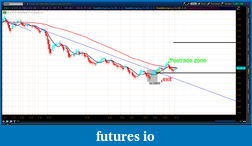 Click image for larger version

Name:	2012-07-06-TOS_CHARTS.png-6.png
Views:	127
Size:	50.8 KB
ID:	80388