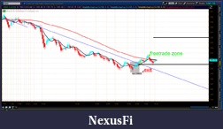 Click image for larger version

Name:	2012-07-06-TOS_CHARTS.png-6.png
Views:	196
Size:	50.8 KB
ID:	80388