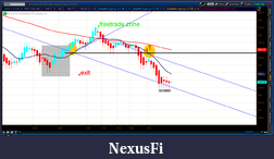 Click image for larger version

Name:	2012-07-06-TOS_CHARTS.png-7.png
Views:	177
Size:	54.9 KB
ID:	80392