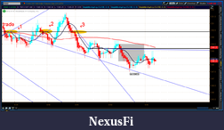 Click image for larger version

Name:	2012-07-06-TOS_CHARTS.png-8.png
Views:	185
Size:	61.4 KB
ID:	80397
