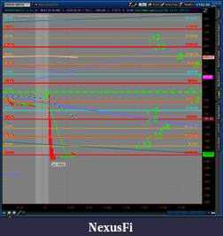 Click image for larger version

Name:	2012-07-06-TOS_CHARTS.png-9.png
Views:	195
Size:	65.5 KB
ID:	80401