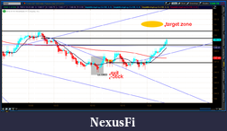 Click image for larger version

Name:	2012-07-06-TOS_CHARTS.png-9.png
Views:	196
Size:	55.9 KB
ID:	80404