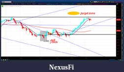 Click image for larger version

Name:	2012-07-06-TOS_CHARTS.png--1.png
Views:	189
Size:	57.1 KB
ID:	80406