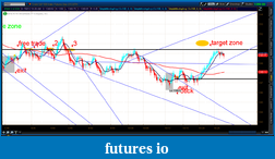 Click image for larger version

Name:	2012-07-06-TOS_CHARTS.png-2.png
Views:	140
Size:	74.7 KB
ID:	80407