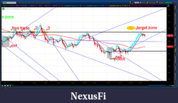 Click image for larger version

Name:	2012-07-06-TOS_CHARTS.png-2.png
Views:	189
Size:	74.7 KB
ID:	80407