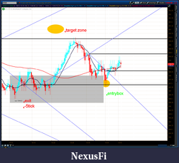 Click image for larger version

Name:	2012-07-06-TOS_CHARTS.png-3.png
Views:	217
Size:	81.3 KB
ID:	80410