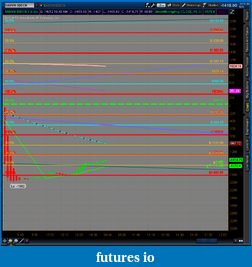 Click image for larger version

Name:	2012-07-06-TOS_CHARTS.png-4.png
Views:	139
Size:	58.6 KB
ID:	80411