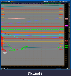 Click image for larger version

Name:	2012-07-06-TOS_CHARTS.png-4.png
Views:	187
Size:	58.6 KB
ID:	80411