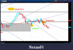 Click image for larger version

Name:	2012-07-06-TOS_CHARTS.png-5.png
Views:	201
Size:	68.8 KB
ID:	80412