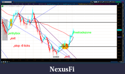 Click image for larger version

Name:	2012-07-06-TOS_CHARTS.png-8.png
Views:	198
Size:	70.1 KB
ID:	80418