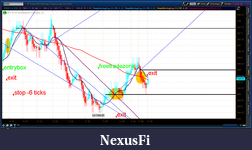 Click image for larger version

Name:	2012-07-06-TOS_CHARTS.png-1.png
Views:	176
Size:	73.1 KB
ID:	80420