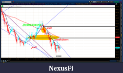 Click image for larger version

Name:	2012-07-06-TOS_CHARTS.png-2.png
Views:	195
Size:	71.1 KB
ID:	80421