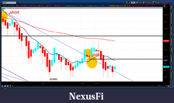 Click image for larger version

Name:	2012-07-06-TOS_CHARTS.png-3.png
Views:	192
Size:	56.5 KB
ID:	80424