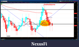 Click image for larger version

Name:	2012-07-06-TOS_CHARTS.png-4.png
Views:	177
Size:	57.3 KB
ID:	80428