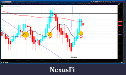 Click image for larger version

Name:	2012-07-06-TOS_CHARTS.png-5.png
Views:	200
Size:	53.4 KB
ID:	80430