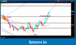 Click image for larger version

Name:	2012-07-06-TOS_CHARTS.png-6.png
Views:	129
Size:	65.3 KB
ID:	80431