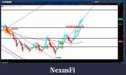 Click image for larger version

Name:	2012-07-06-TOS_CHARTS.png-6.png
Views:	198
Size:	65.3 KB
ID:	80431