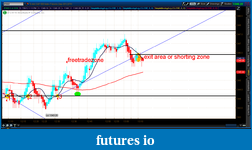 Click image for larger version

Name:	2012-07-06-TOS_CHARTS.png-7.png
Views:	120
Size:	52.7 KB
ID:	80434