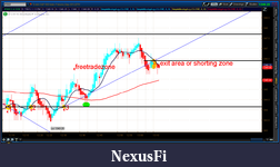 Click image for larger version

Name:	2012-07-06-TOS_CHARTS.png-7.png
Views:	171
Size:	52.7 KB
ID:	80434