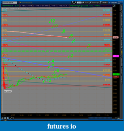 Click image for larger version

Name:	2012-07-06-TOS_CHARTS.png-8.png
Views:	116
Size:	66.4 KB
ID:	80435