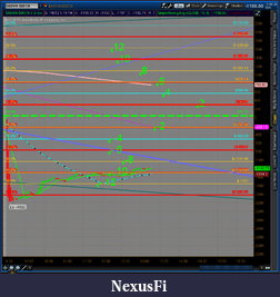 Click image for larger version

Name:	2012-07-06-TOS_CHARTS.png-8.png
Views:	201
Size:	66.4 KB
ID:	80435