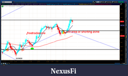 Click image for larger version

Name:	2012-07-06-TOS_CHARTS.png-1.png
Views:	172
Size:	52.6 KB
ID:	80436
