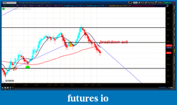 Click image for larger version

Name:	2012-07-06-TOS_CHARTS.png-2.png
Views:	111
Size:	52.0 KB
ID:	80437