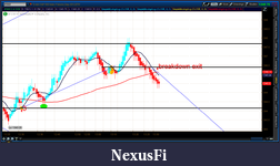 Click image for larger version

Name:	2012-07-06-TOS_CHARTS.png-2.png
Views:	198
Size:	52.0 KB
ID:	80437