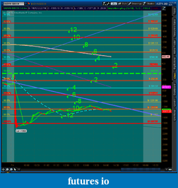 Click image for larger version

Name:	2012-07-06-TOS_CHARTS.png-3.png
Views:	124
Size:	70.9 KB
ID:	80441