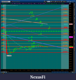 Click image for larger version

Name:	2012-07-06-TOS_CHARTS.png-3.png
Views:	214
Size:	70.9 KB
ID:	80441