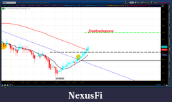Click image for larger version

Name:	2012-07-06-TOS_CHARTS.png-5.png
Views:	192
Size:	44.8 KB
ID:	80443