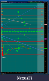 Click image for larger version

Name:	2012-07-06-TOS_CHARTS.png-6.png
Views:	176
Size:	85.8 KB
ID:	80445