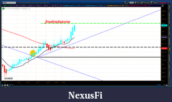 Click image for larger version

Name:	2012-07-06-TOS_CHARTS.png-7.png
Views:	170
Size:	50.1 KB
ID:	80446