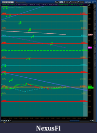 Click image for larger version

Name:	2012-07-06-TOS_CHARTS.png-8.png
Views:	193
Size:	61.8 KB
ID:	80447