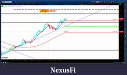 Click image for larger version

Name:	2012-07-06-TOS_CHARTS.png-9.png
Views:	187
Size:	54.0 KB
ID:	80451
