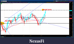 Click image for larger version

Name:	2012-07-06-TOS_CHARTS.png-9.png
Views:	206
Size:	61.7 KB
ID:	80456