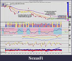 Click image for larger version

Name:	ES 03-10 (8192 Volume)  2_12_2010_Sell_off_1.jpg
Views:	286
Size:	246.6 KB
ID:	8048