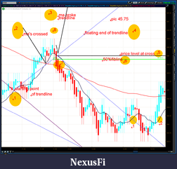 Click image for larger version

Name:	2012-07-07-TOS_CHARTS.png-2.png
Views:	232
Size:	106.0 KB
ID:	80499