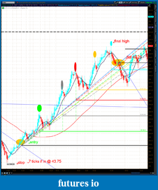 Click image for larger version

Name:	2012-07-07-TOS_CHARTS.png-3.png
Views:	157
Size:	142.5 KB
ID:	80501