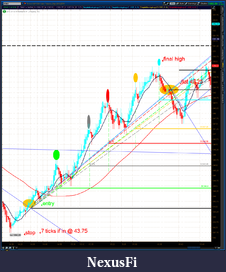 Click image for larger version

Name:	2012-07-07-TOS_CHARTS.png-3.png
Views:	159
Size:	142.5 KB
ID:	80501